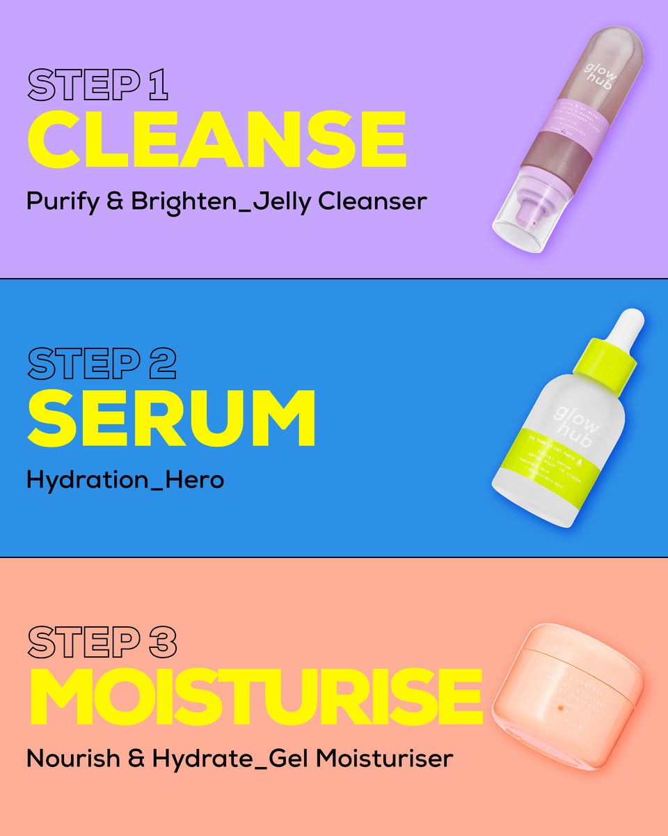 Hydration Heroes 3 Step Bundle | Skincare for Kids | Glow Hub Beauty
