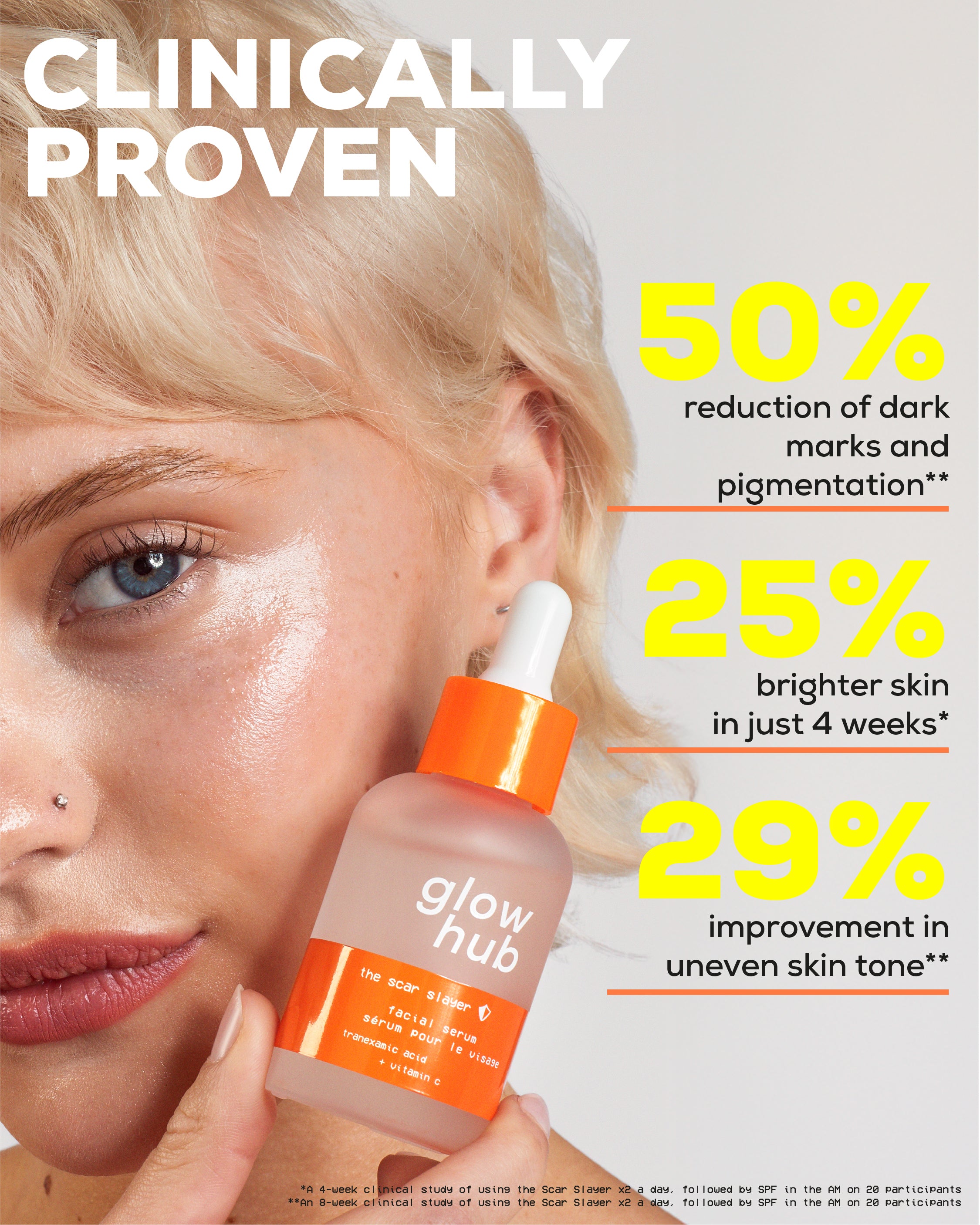 Serums – Glow Hub Beauty